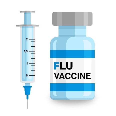 What’s In a Flu Shot?